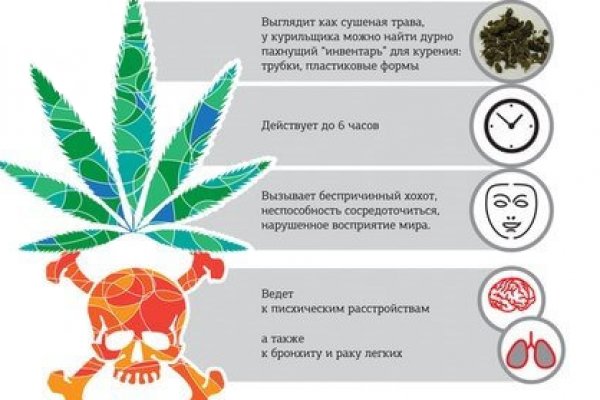 Кракен зеркало на тор