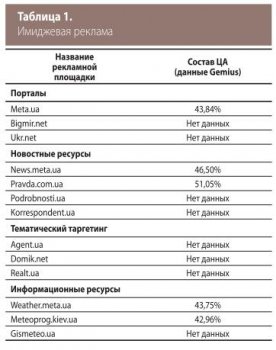 Что за площадка кракен